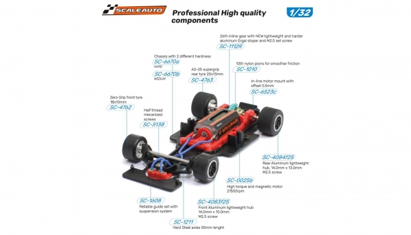 Scaleauto Formula 90-97 White Racing Kit Morro Bajo 6251